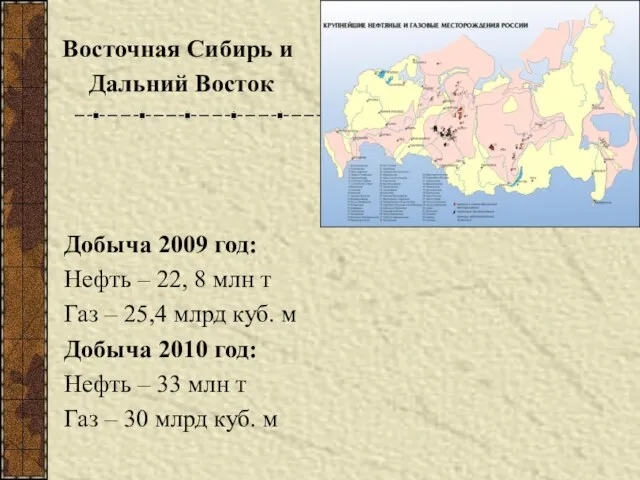 Добыча 2009 год: Нефть – 22, 8 млн т Газ –