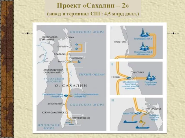 Проект «Сахалин – 2» (завод и терминал СПГ: 4,5 млрд долл.)