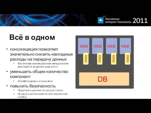 Всё в одном консолидация позволяет значительно снизить накладные расходы на передачу