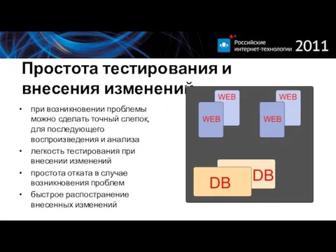 Простота тестирования и внесения изменений при возникновении проблемы можно сделать точный