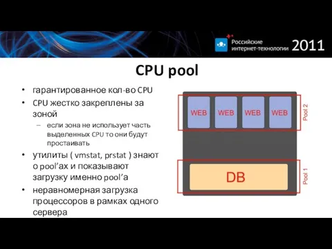 CPU pool гарантированное кол-во CPU CPU жестко закреплены за зоной если