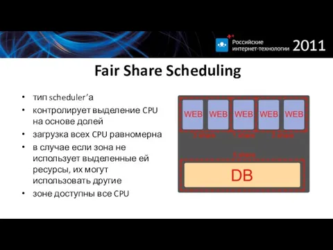 Fair Share Scheduling тип scheduler’а контролирует выделение CPU на основе долей