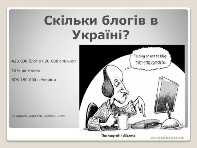 Скільки блогів в Україні? 420 000 блогів і 20 000 спільнот