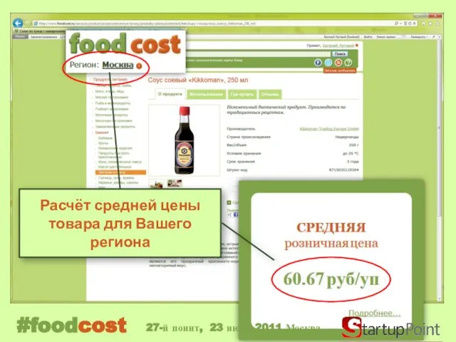 Расчёт средней цены товара для Вашего региона #foodcost 27-й поинт, 23 июня 2011 Москва