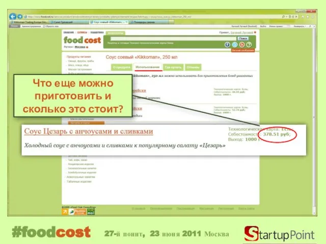 Что еще можно приготовить и сколько это стоит? #foodcost 27-й поинт, 23 июня 2011 Москва