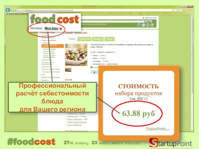 Профессиональный расчёт себестоимости блюда для Вашего региона #foodcost 27-й поинт, 23 июня 2011 Москва