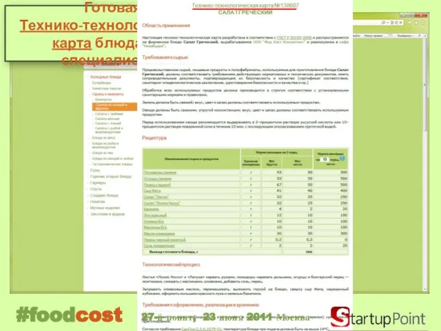 Готовая Технико-технологическая карта блюда для специалистов #foodcost 27-й поинт, 23 июня 2011 Москва