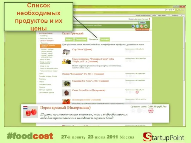 Список необходимых продуктов и их цены #foodcost 27-й поинт, 23 июня 2011 Москва