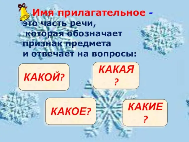 Имя прилагательное - это часть речи, которая обозначает признак предмета и