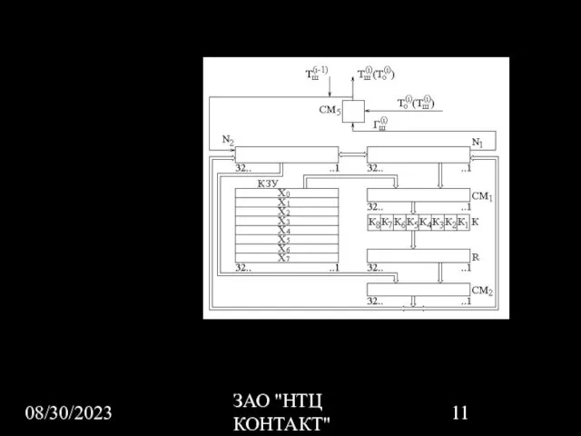 08/30/2023 ЗАО "НТЦ КОНТАКТ"