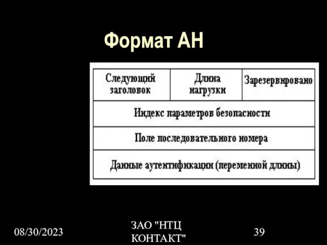 08/30/2023 ЗАО "НТЦ КОНТАКТ" Формат АН