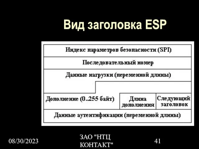 08/30/2023 ЗАО "НТЦ КОНТАКТ" Вид заголовка ESP