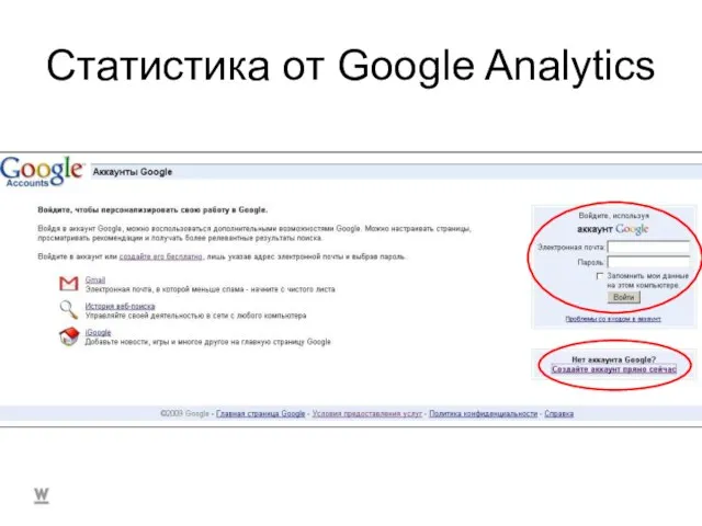 Статистика от Google Analytics
