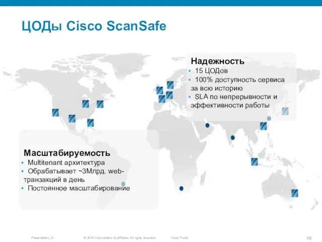 ЦОДы Cisco ScanSafe Надежность 15 ЦОДов 100% доступность сервиса за всю