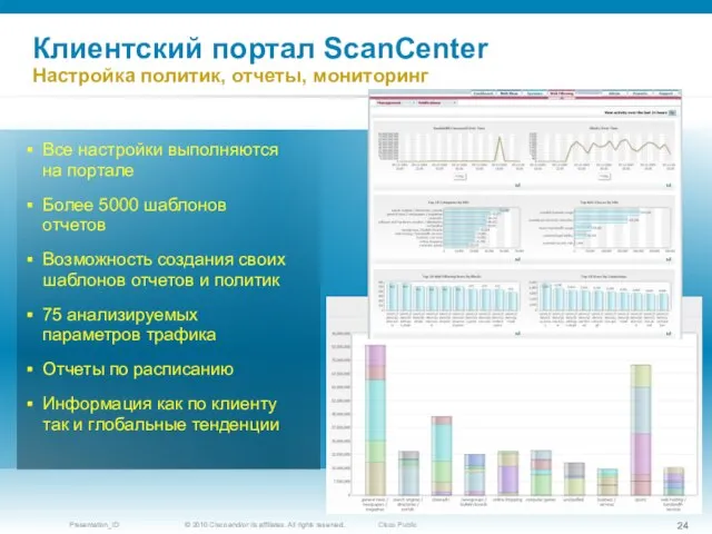 Клиентский портал ScanCenter Настройка политик, отчеты, мониторинг Все настройки выполняются на