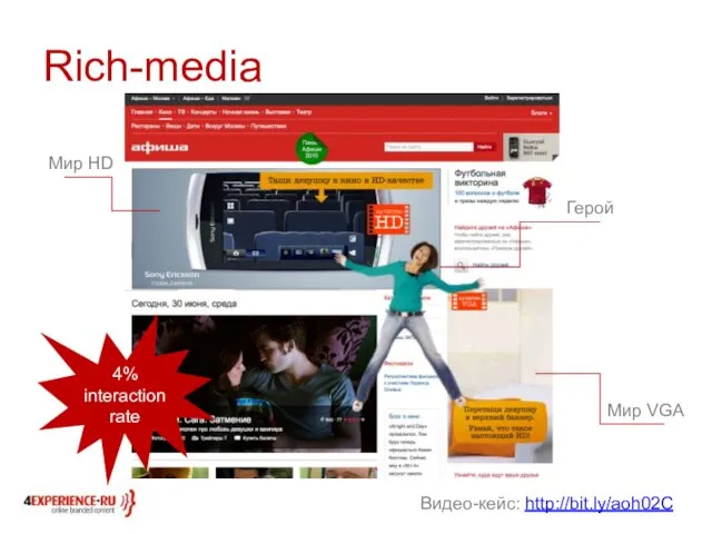 Rich-media Мир HD Герой Мир VGA 4% interaction rate Видео-кейс: http://bit.ly/aoh02C