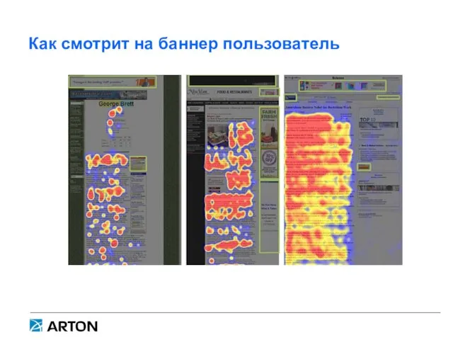 Как смотрит на баннер пользователь