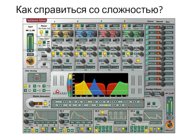 Как справиться со сложностью?