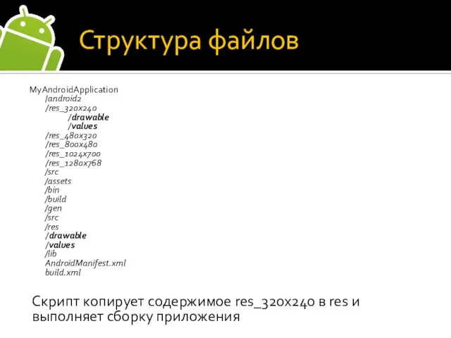 Структура файлов MyAndroidApplication /android2 /res_320x240 /drawable /values /res_480x320 /res_800x480 /res_1024x700 /res_1280x768