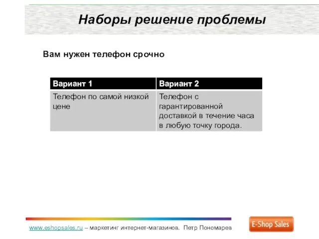 www.eshopsales.ru – маркетинг интернет-магазинов. Петр Пономарев Наборы решение проблемы Вам нужен телефон срочно