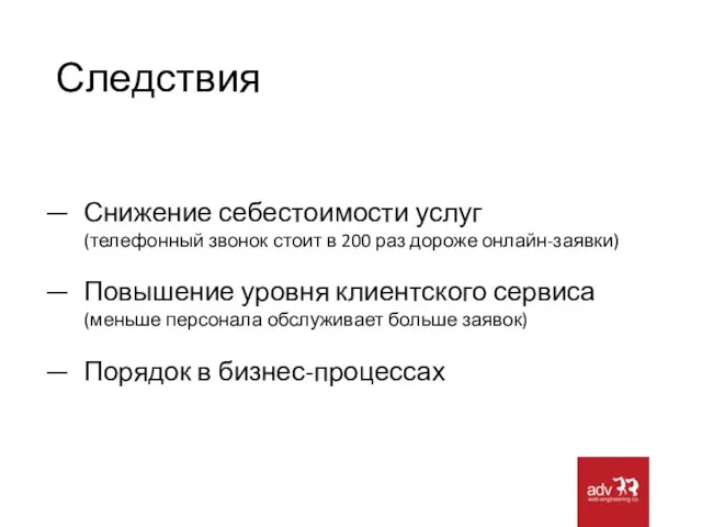 Следствия Снижение себестоимости услуг (телефонный звонок стоит в 200 раз дороже