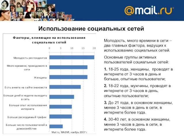 Использование социальных сетей Mail.ru, MASMI, ноябрь 2007 г. Молодость, много времени