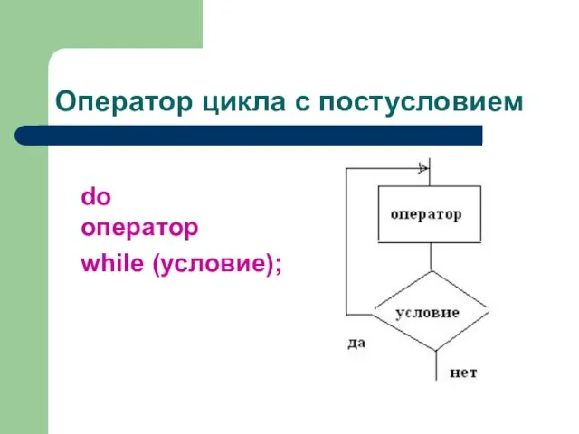 Оператор цикла с постусловием do оператор while (условие);