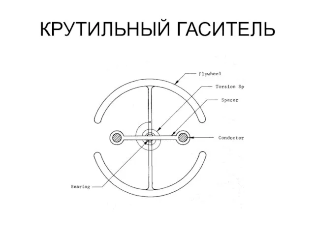 КРУТИЛЬНЫЙ ГАСИТЕЛЬ