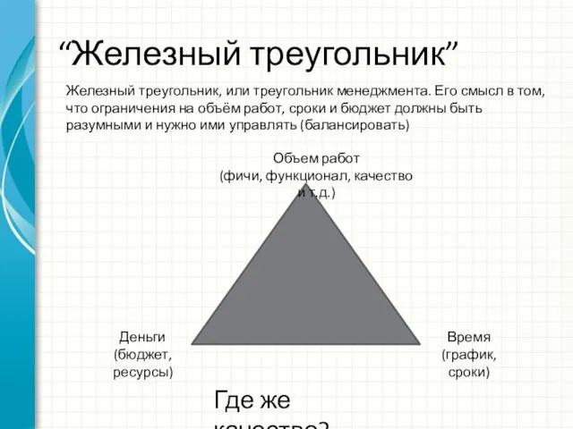 “Железный треугольник” Железный треугольник, или треугольник менеджмента. Его смысл в том,