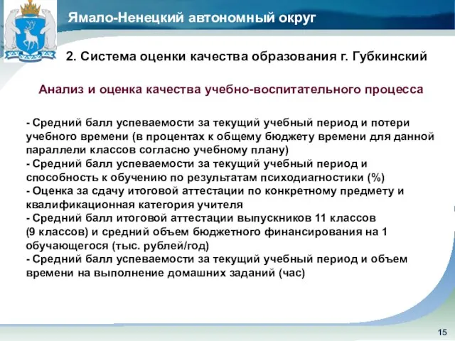 Ямало-Ненецкий автономный округ 2. Система оценки качества образования г. Губкинский Анализ