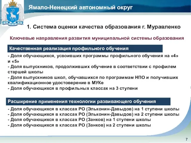 Ямало-Ненецкий автономный округ Ключевые направления развития муниципальной системы образования 1. Система