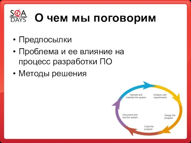 О чем мы поговорим Предпосылки Проблема и ее влияние на процесс разработки ПО Методы решения