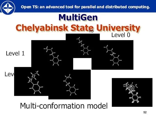 MultiGen Chelyabinsk State University Level 0 Level 1 Level 2 Multi-conformation