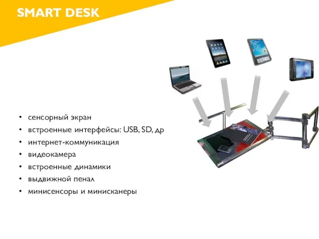 SMART DESK сенсорный экран встроенные интерфейсы: USB, SD, др интернет-коммуникация видеокамера