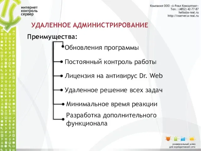 УДАЛЕННОЕ АДМИНИСТРИРОВАНИЕ Обновления программы Постоянный контроль работы Лицензия на антивирус Dr.