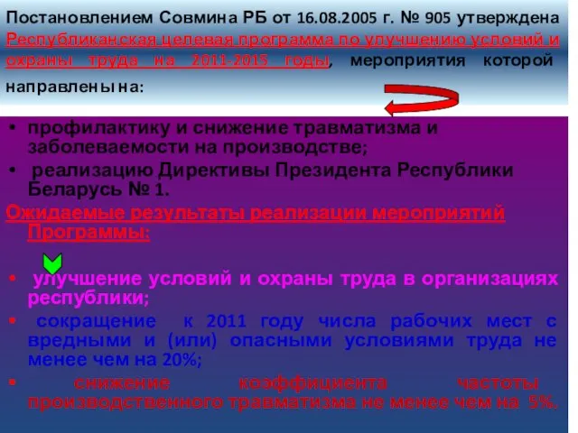 Постановлением Совмина РБ от 16.08.2005 г. № 905 утверждена Республиканская целевая