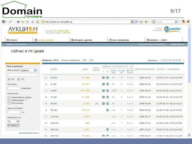 Аукционы доменов 9/17