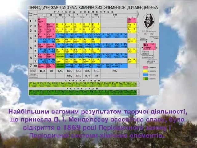 Найбільшим вагомим результатом творчої діяльності, що принесла Д. І. Менделєєву всесвітню