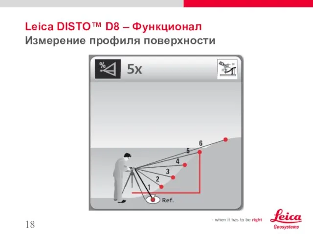 Leica DISTO™ D8 – Функционал Измерение профиля поверхности