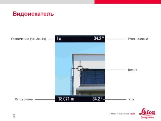 Видоискатель Увеличение (1x, 2x, 4x) Расстояние Угол наклона Визир Угол