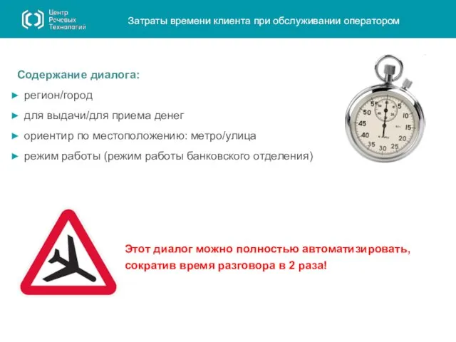 Затраты времени клиента при обслуживании оператором Содержание диалога: регион/город для выдачи/для