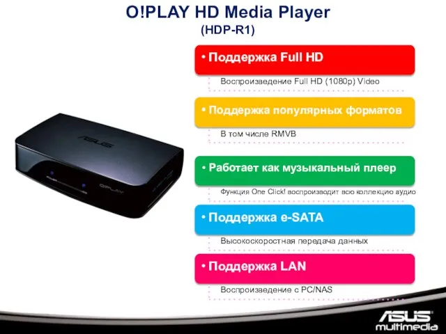 O!PLAY HD Media Player (HDP-R1)