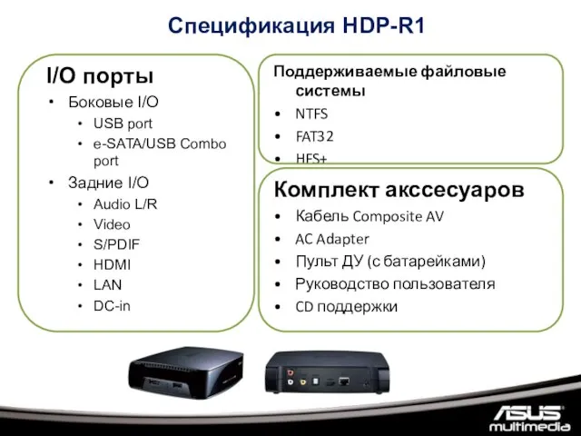 I/O порты Боковые I/O USB port e-SATA/USB Combo port Задние I/O