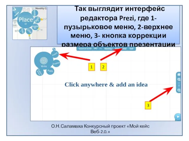 Так выглядит интерфейс редактора Prezi, где 1-пузырьковое меню, 2-верхнее меню, 3-