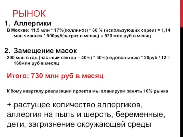 РЫНОК Аллергики В Москве: 11,5 млн * 17%(поллиноз) * 60 %
