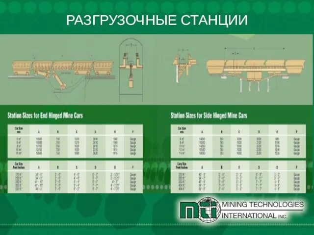 РАЗГРУЗОЧНЫЕ СТАНЦИИ