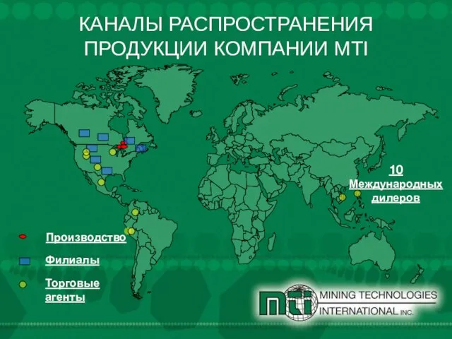 КАНАЛЫ РАСПРОСТРАНЕНИЯ ПРОДУКЦИИ КОМПАНИИ MTI