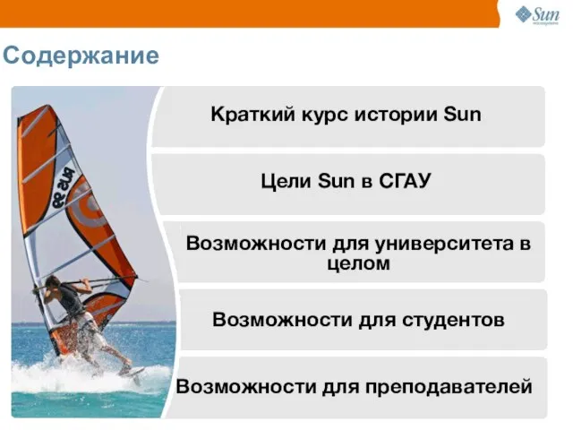 Содержание Краткий курс истории Sun Цели Sun в СГАУ Возможности для