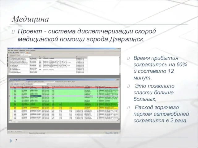 Медицина Проект - система диспетчеризации скорой медицинской помощи города Дзержинск. Время