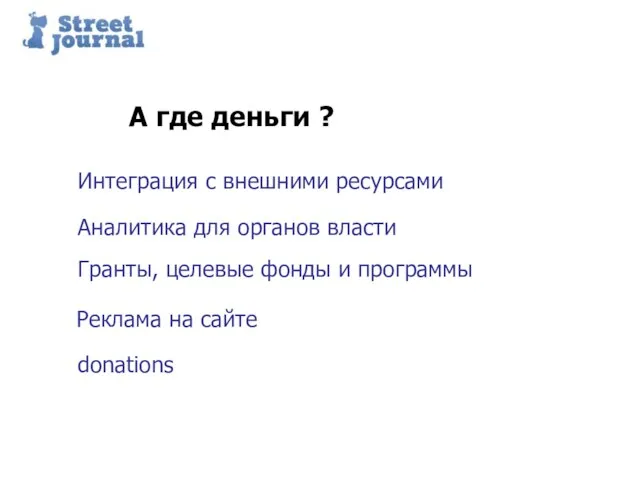 А где деньги ? Реклама на сайте Аналитика для органов власти